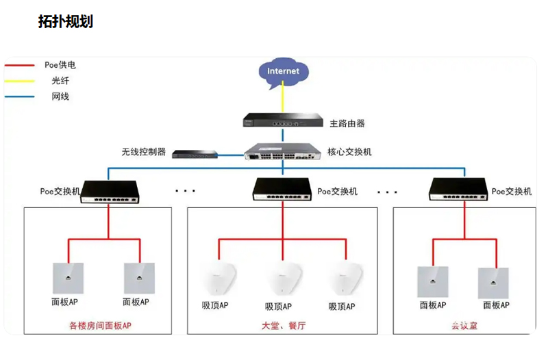 酒店無(wú)線.jpg